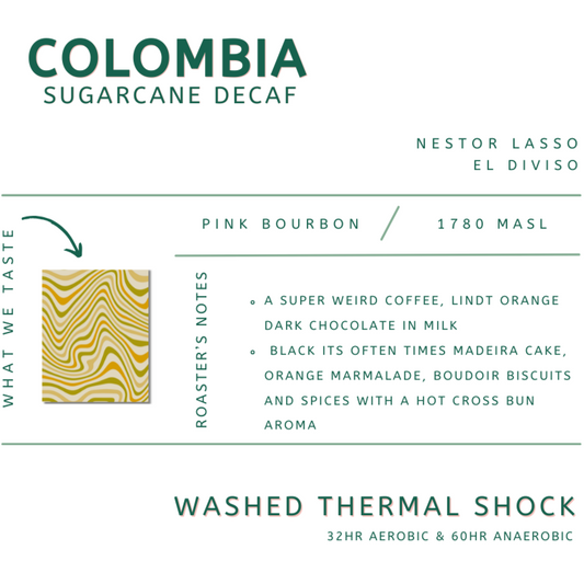 COLOMBIA - SUGAR CANE DECAF , NESTOR LASSO