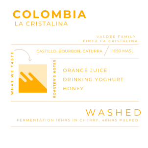 COLOMBIA - LA CRISTALINA , WASHED