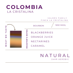 COLOMBIA - LA CRISTALINA , NATURAL
