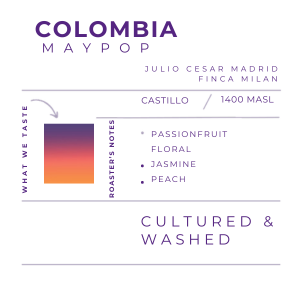 COLOMBIA - MAYPOP